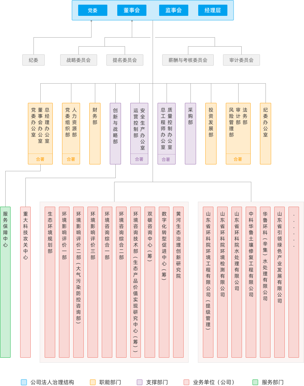 编组 48.png